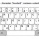 tastatura_diacritice